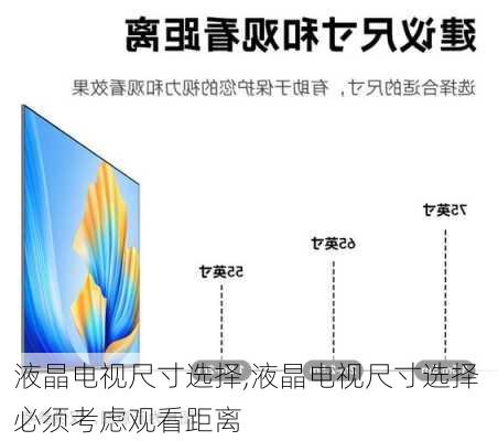 液晶电视尺寸选择,液晶电视尺寸选择 必须考虑观看距离