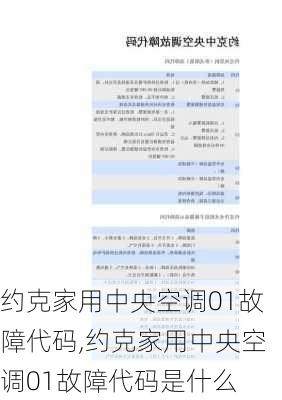 约克家用中央空调01故障代码,约克家用中央空调01故障代码是什么