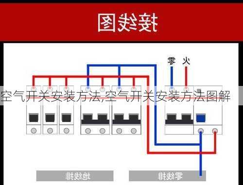 空气开关安装方法,空气开关安装方法图解