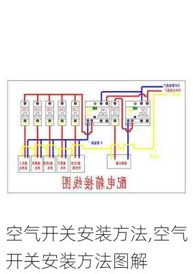 空气开关安装方法,空气开关安装方法图解