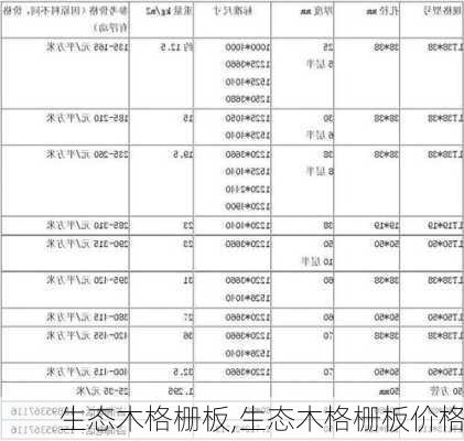 生态木格栅板,生态木格栅板价格