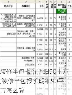 装修半包报价明细90平方,装修半包报价明细90平方怎么算