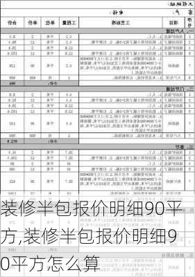 装修半包报价明细90平方,装修半包报价明细90平方怎么算