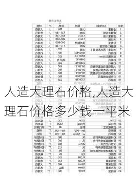 人造大理石价格,人造大理石价格多少钱一平米