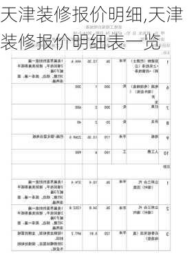 天津装修报价明细,天津装修报价明细表一览