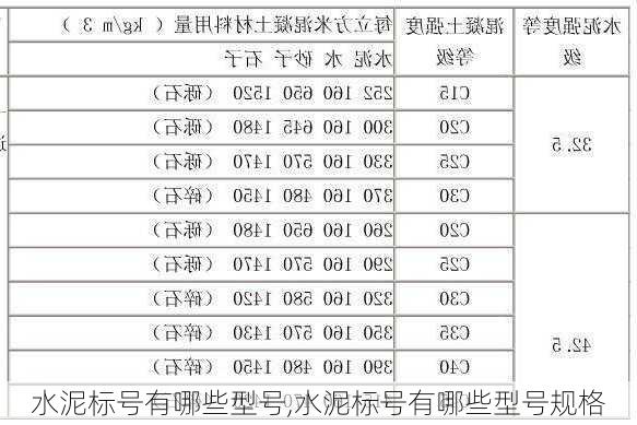 水泥标号有哪些型号,水泥标号有哪些型号规格