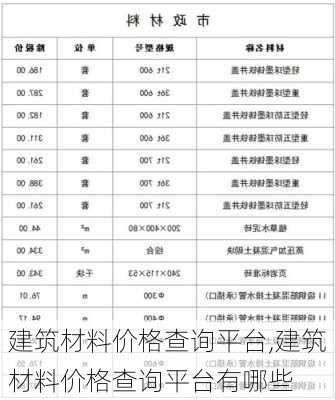 建筑材料价格查询平台,建筑材料价格查询平台有哪些