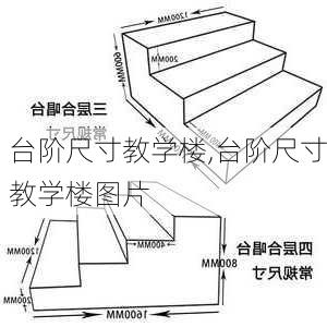 台阶尺寸教学楼,台阶尺寸教学楼图片