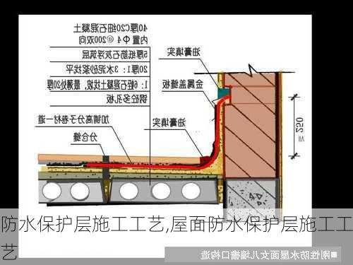 防水保护层施工工艺,屋面防水保护层施工工艺