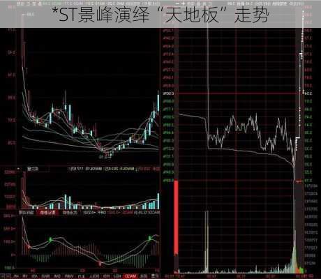 *ST景峰演绎“天地板”走势
