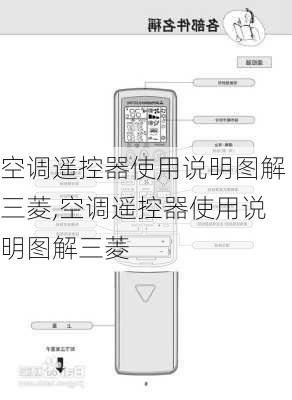 空调遥控器使用说明图解三菱,空调遥控器使用说明图解三菱