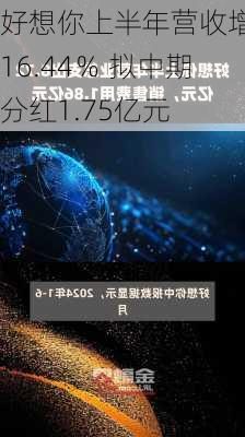 好想你上半年营收增长16.44％ 拟中期分红1.75亿元