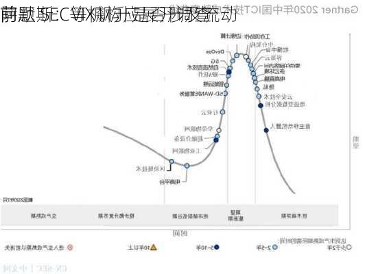 
前
萨默斯：VIX飙升是否涉及流动
问题 SEC等机构应展开调查