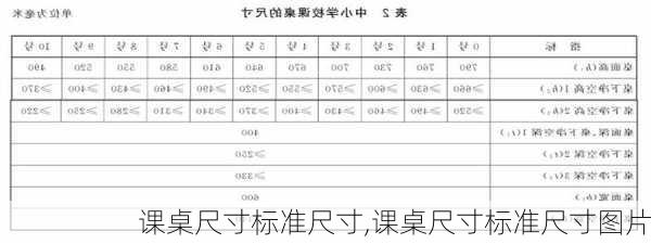 课桌尺寸标准尺寸,课桌尺寸标准尺寸图片