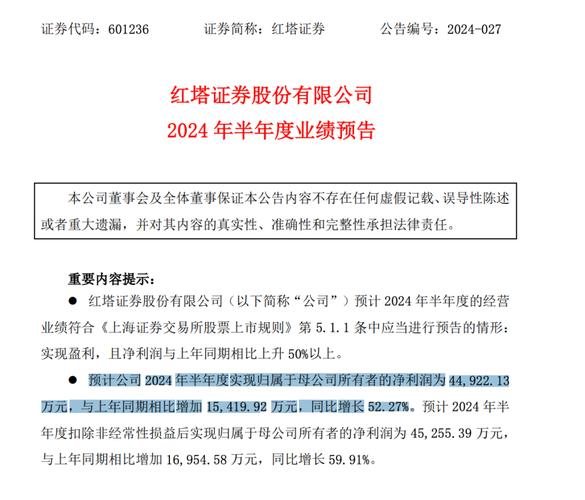 这个排名数据不披露了？
连续三年将其列入券商评级加分项，鼓励效应显现