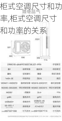 柜式空调尺寸和功率,柜式空调尺寸和功率的关系