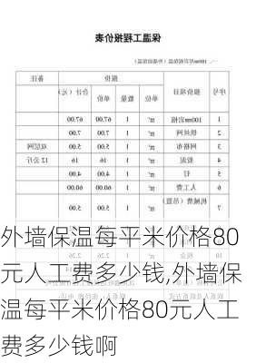 外墙保温每平米价格80元人工费多少钱,外墙保温每平米价格80元人工费多少钱啊