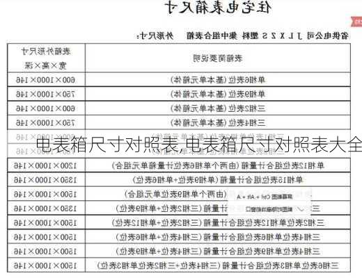 电表箱尺寸对照表,电表箱尺寸对照表大全