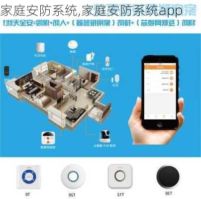 家庭安防系统,家庭安防系统app