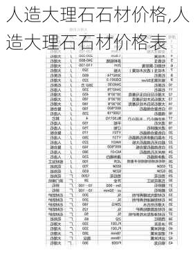 人造大理石石材价格,人造大理石石材价格表