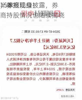 15家
，券商现身！
半年报陆续披露，券商持股情况也陆续揭晓