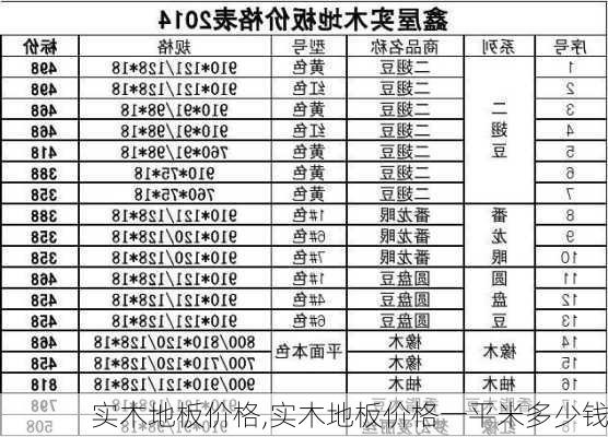 实木地板价格,实木地板价格一平米多少钱