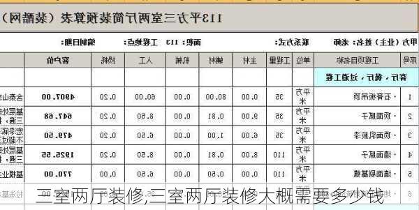 三室两厅装修,三室两厅装修大概需要多少钱