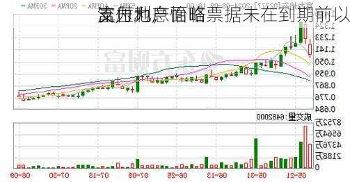 富力地产面临
流压力，怡略票据未在到期前以
支付利息