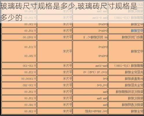 玻璃砖尺寸规格是多少,玻璃砖尺寸规格是多少的