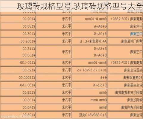 玻璃砖规格型号,玻璃砖规格型号大全