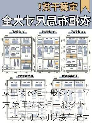 家里装衣柜一般多少一平方,家里装衣柜一般多少一平方可不可以装在墙面