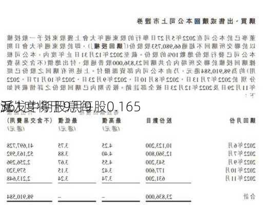 361度将于9月9
派发中期股息每股0.165
元