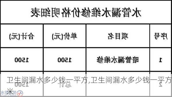 卫生间漏水多少钱一平方,卫生间漏水多少钱一平方米