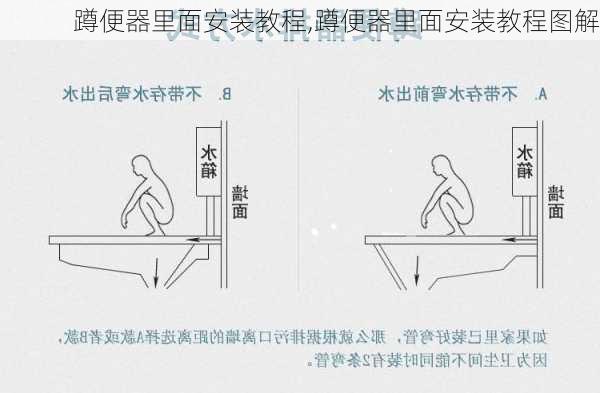 蹲便器里面安装教程,蹲便器里面安装教程图解