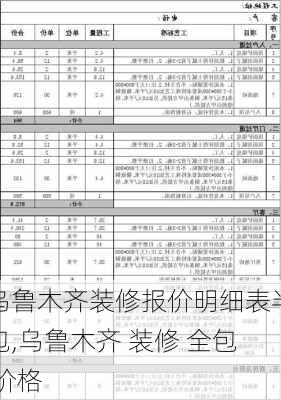 乌鲁木齐装修报价明细表半包,乌鲁木齐 装修 全包 价格