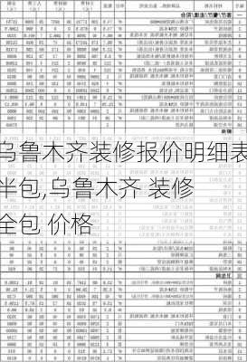 乌鲁木齐装修报价明细表半包,乌鲁木齐 装修 全包 价格