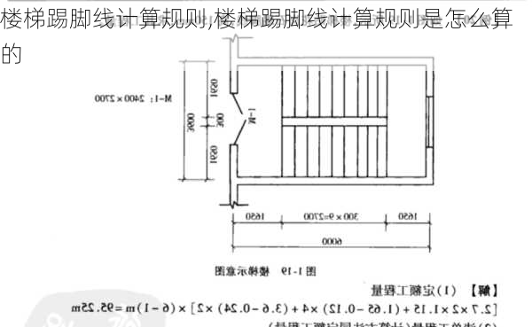 楼梯踢脚线计算规则,楼梯踢脚线计算规则是怎么算的