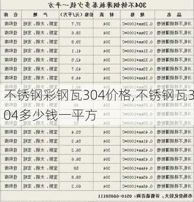 不锈钢彩钢瓦304价格,不锈钢瓦304多少钱一平方