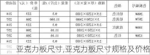 亚克力板尺寸,亚克力板尺寸规格及价格