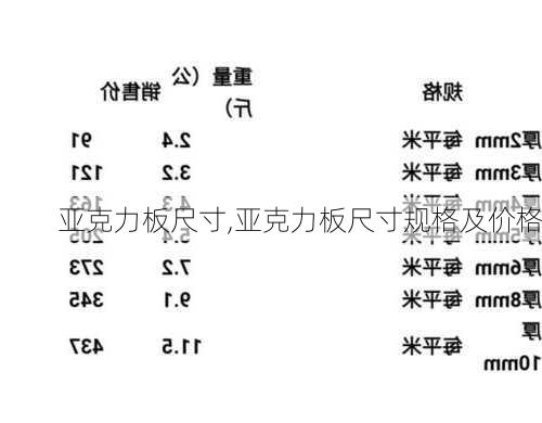 亚克力板尺寸,亚克力板尺寸规格及价格