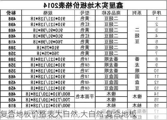 复合地板价格表大自然,大自然 复合地板