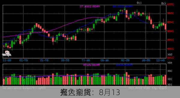 光大期货：8月13
有色金属
报