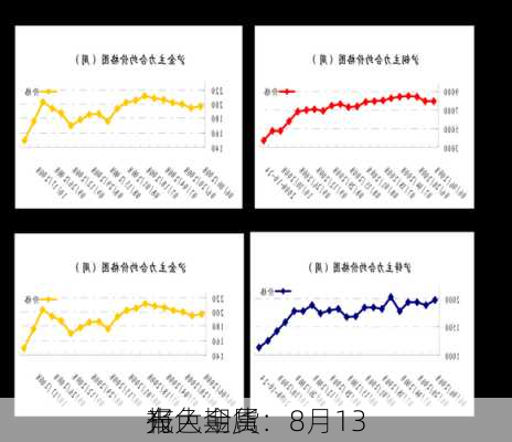 光大期货：8月13
有色金属
报