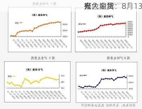 光大期货：8月13
有色金属
报