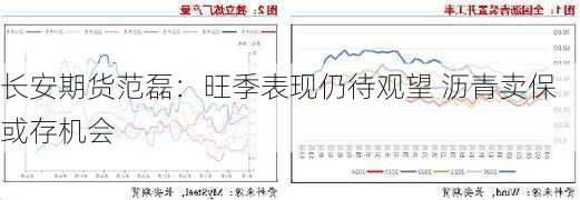 长安期货范磊：旺季表现仍待观望 沥青卖保或存机会