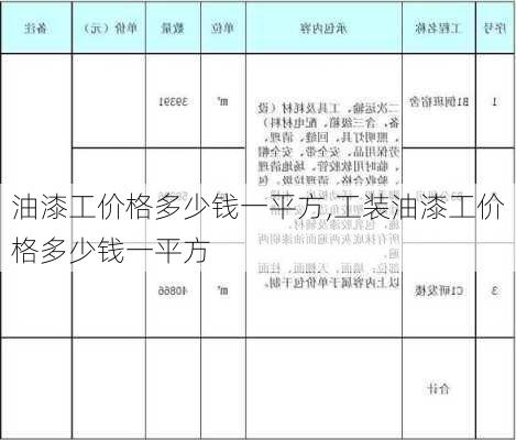 油漆工价格多少钱一平方,工装油漆工价格多少钱一平方