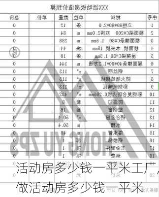 活动房多少钱一平米工厂,做活动房多少钱一平米