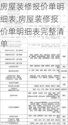 房屋装修报价单明细表,房屋装修报价单明细表完整清单