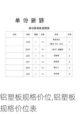 铝塑板规格价位,铝塑板规格价位表