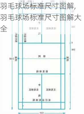 羽毛球场标准尺寸图解,羽毛球场标准尺寸图解大全